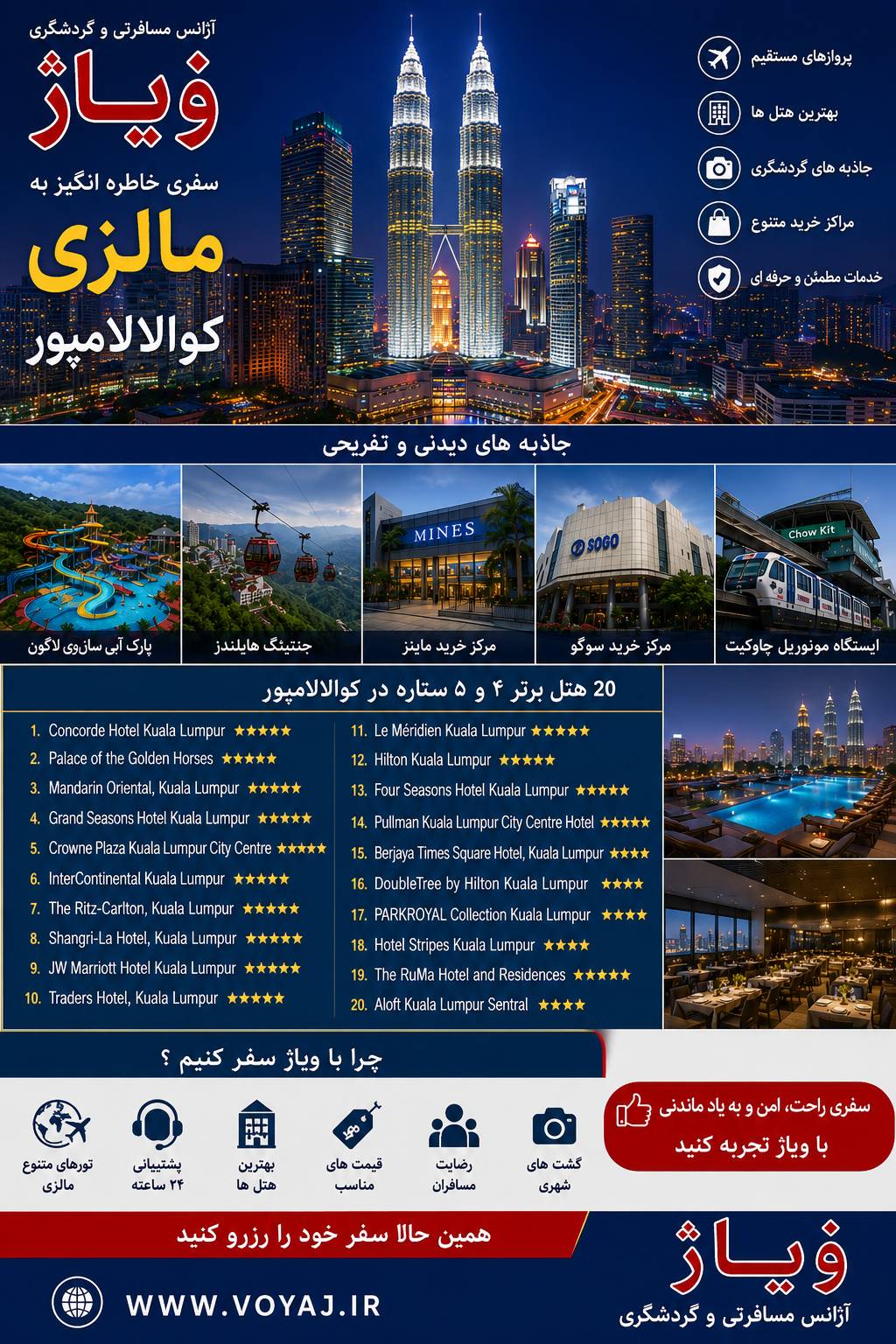بهترین مراکز خرید عمان